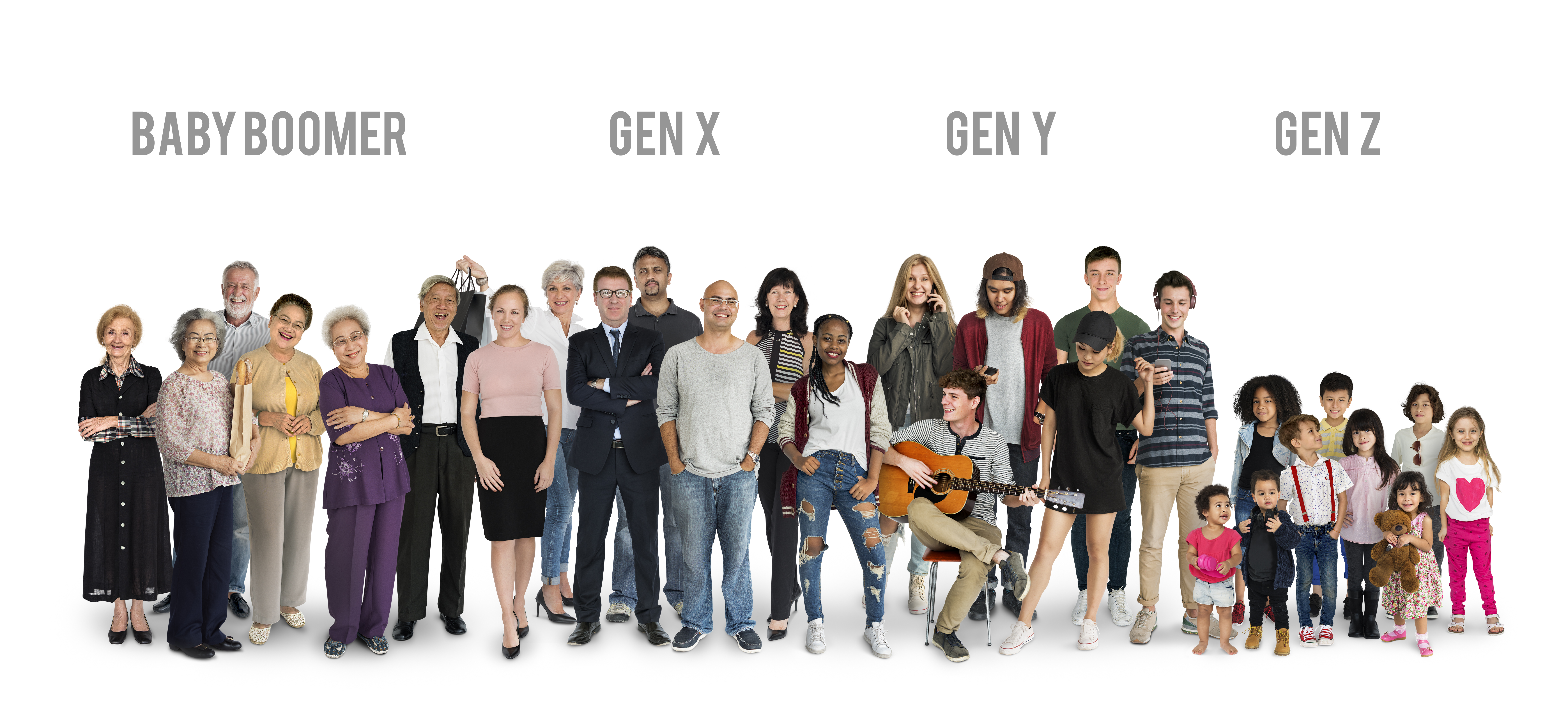 The Significance of Generational Marketing
